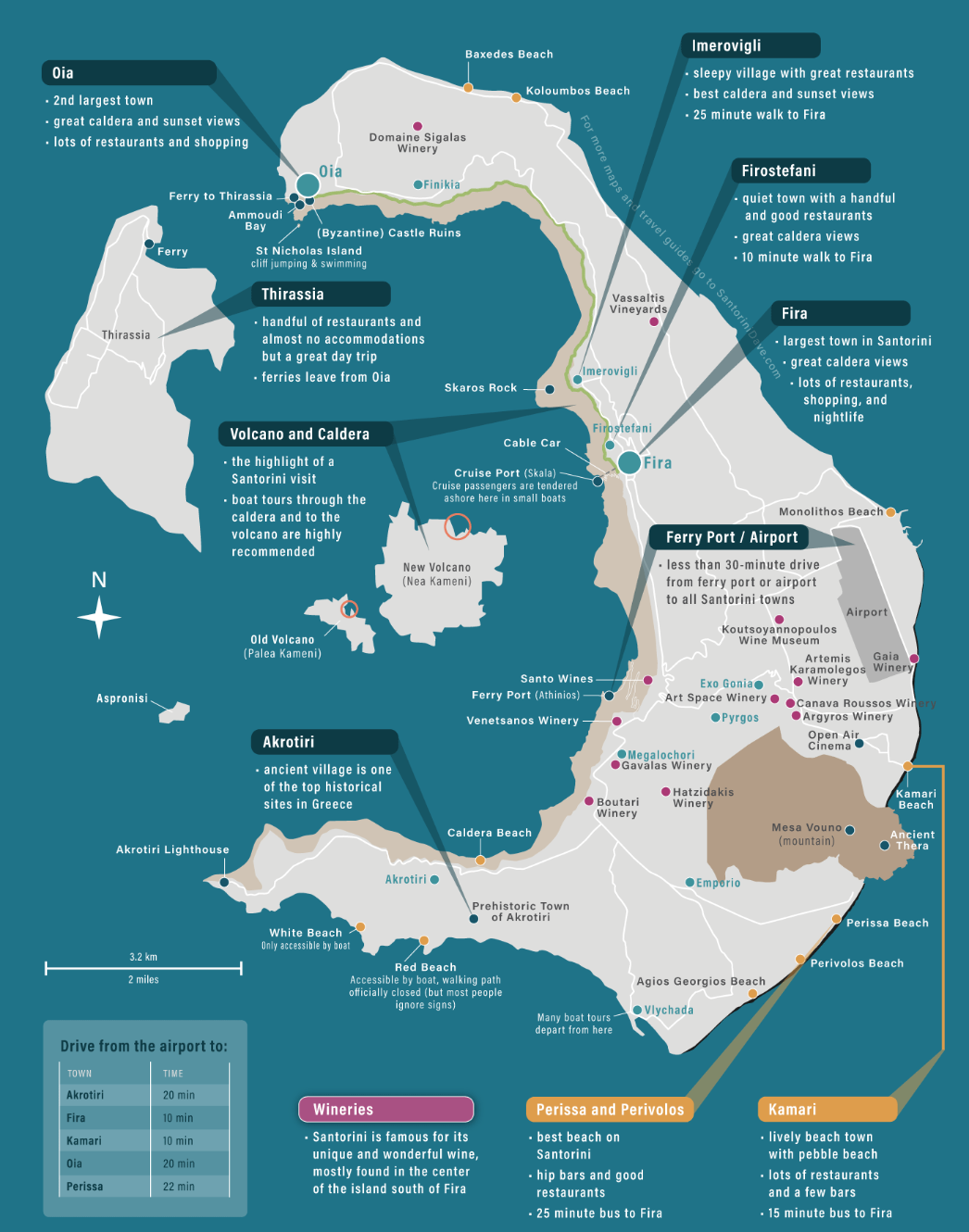 Where to stay in Santorini, Greece