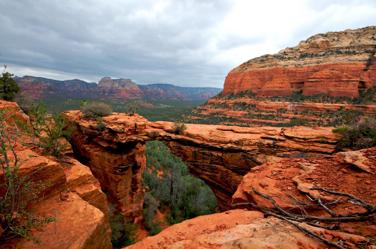 Annual Weather In Sedona Arizona