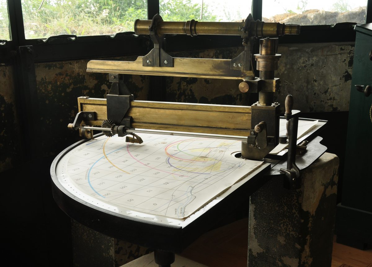 Have fun solving puzzles and cracking codes in the escape room inspired by the castle's role in the Cold War Have fun solving puzzles and cracking codes in the escape room inspired by the castle's role in the Cold War