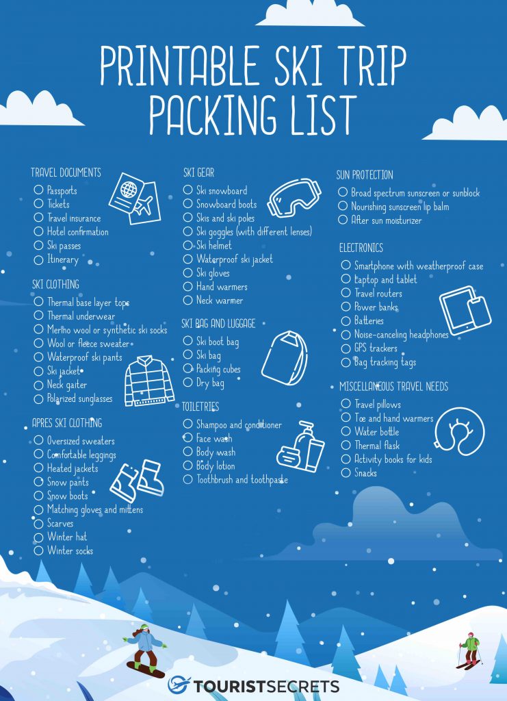 ski trip packing list