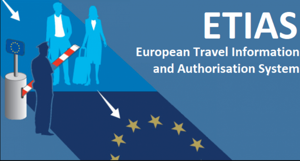 blue poster of ETIAS blue poster of ETIAS