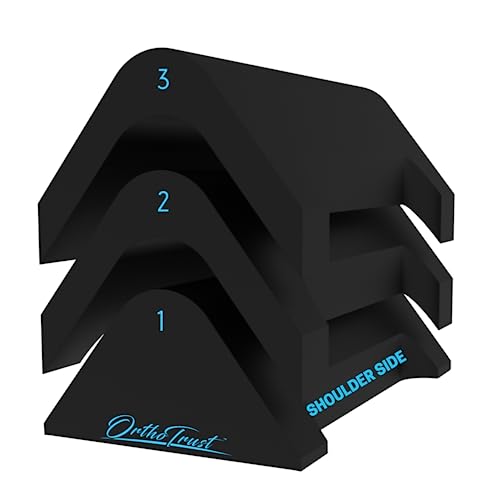 Zenith Cervical Traction Orthotic