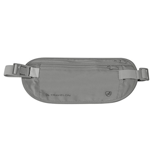 RFID Blocking Waist Pouch for Travel