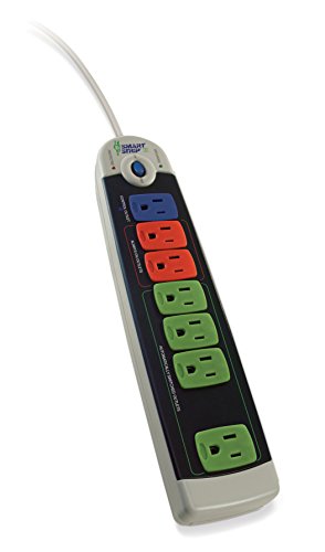 Bits Limited SCG-3MVR Smart Strip Power Strip