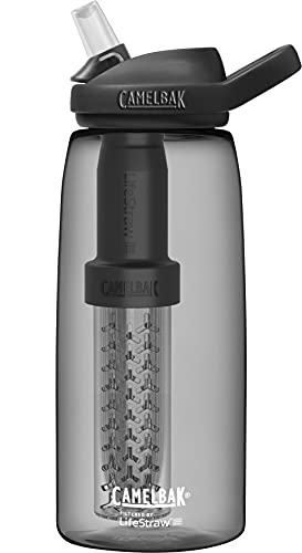 CamelBak Water Filter Water Bottle