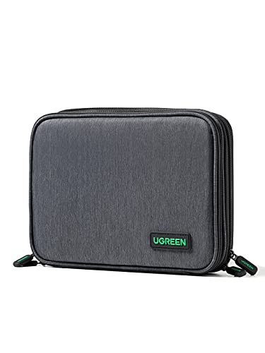 UGREEN Electronic Organizer