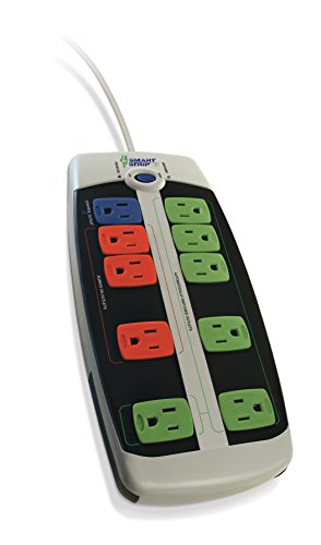 412bF197ueL. SL500  - 14 Best Eco Power Strip for 2024