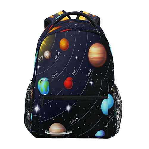 Solar System Large Backpack Rucksack Book Bag