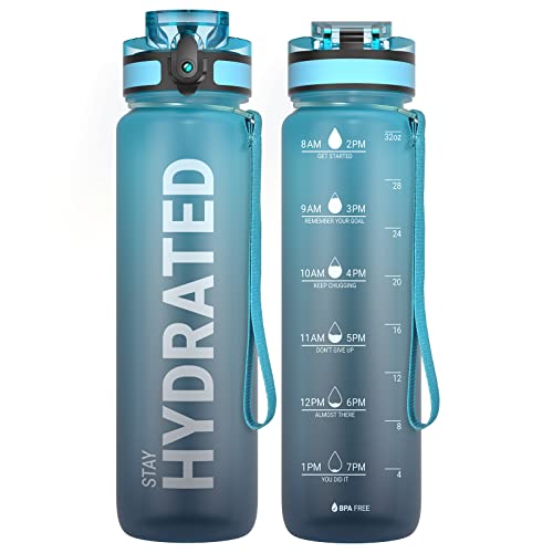 Motivational Sports Water Bottle