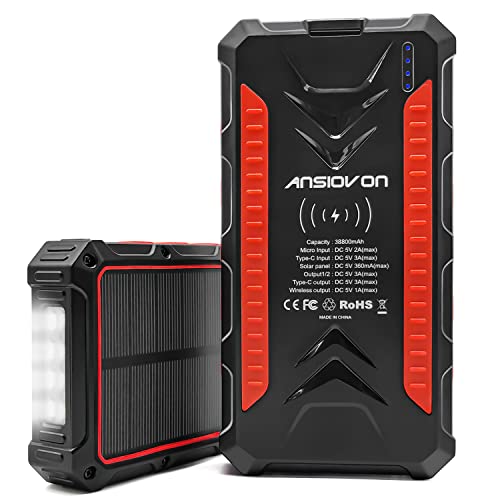 ANSIOVON Solar Charger Power Bank