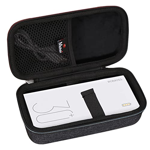 41RDj3ghWML. SL500  - 10 Best 40000Mah Power Bank for 2024