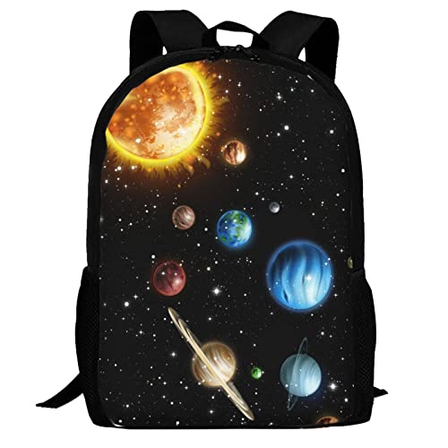 URTEOM Solar System Backpack