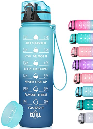 Geritto Motivational Water Bottle with Time Marker