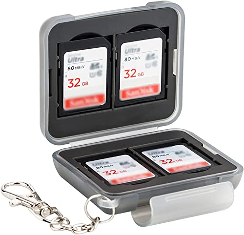 PROfezzion SD Card Holder Case