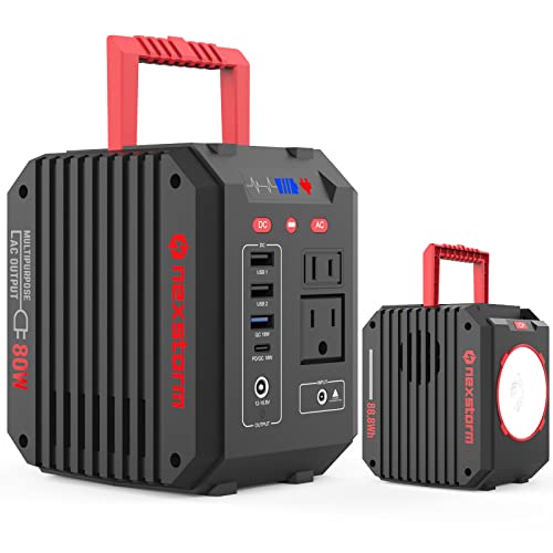 Compact and Powerful Portable Power Station