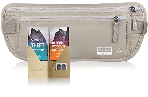 Hidden Travel Money Belt - Ultimate Peace of Mind