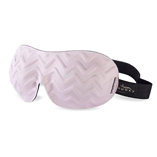 Ultralight Travel & Sleep Eye Mask