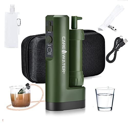 Electric Portable Water Filter Purifier by CaredWater