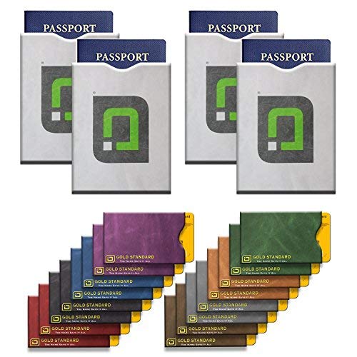 IDENTITY STRONGHOLD RFID Blocking Sleeves - Passport and Credit Card Protector