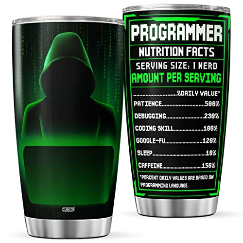 51Jm9AKQoEL. SL500  - 12 Amazing Funny Travel Mug for 2023