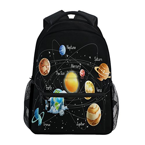 Solar System Galaxy Laptop Backpack