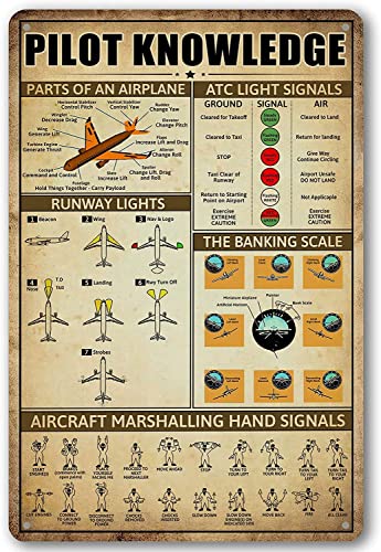 Aviation Wall Decor Metal Signs