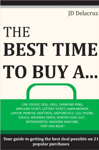 The Best Time to Buy A...