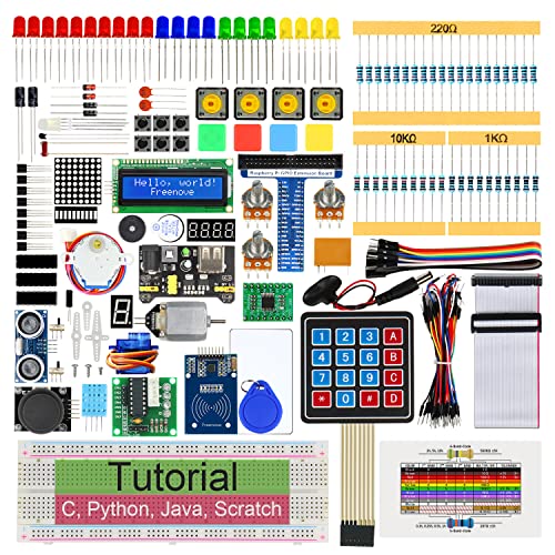 Comprehensive RFID Starter Kit for Raspberry Pi