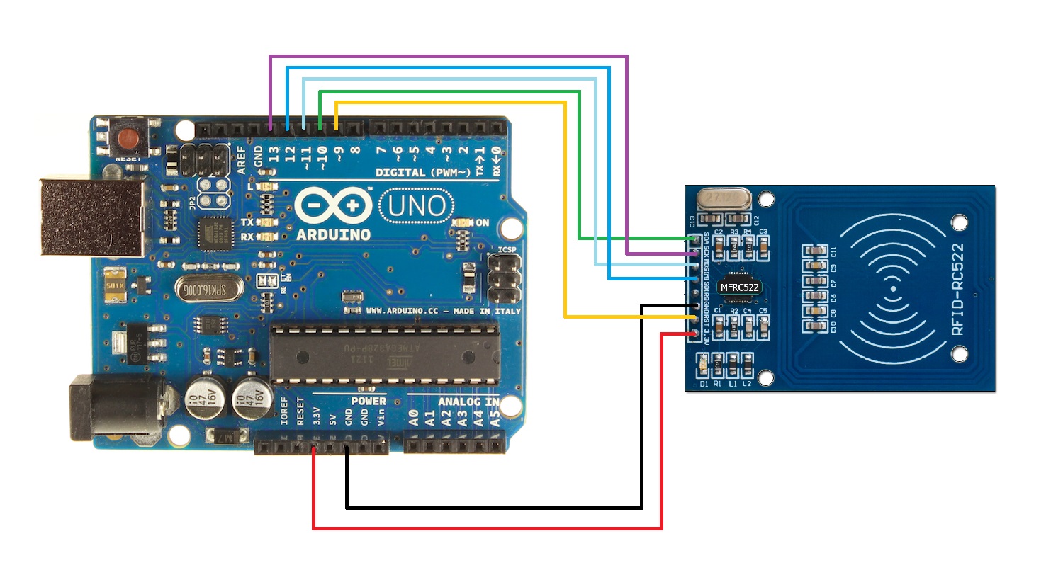 10-Amazing-RFID-Reader-Arduino-for-2023 10-amazing-rfid-reader-arduino-for-2023