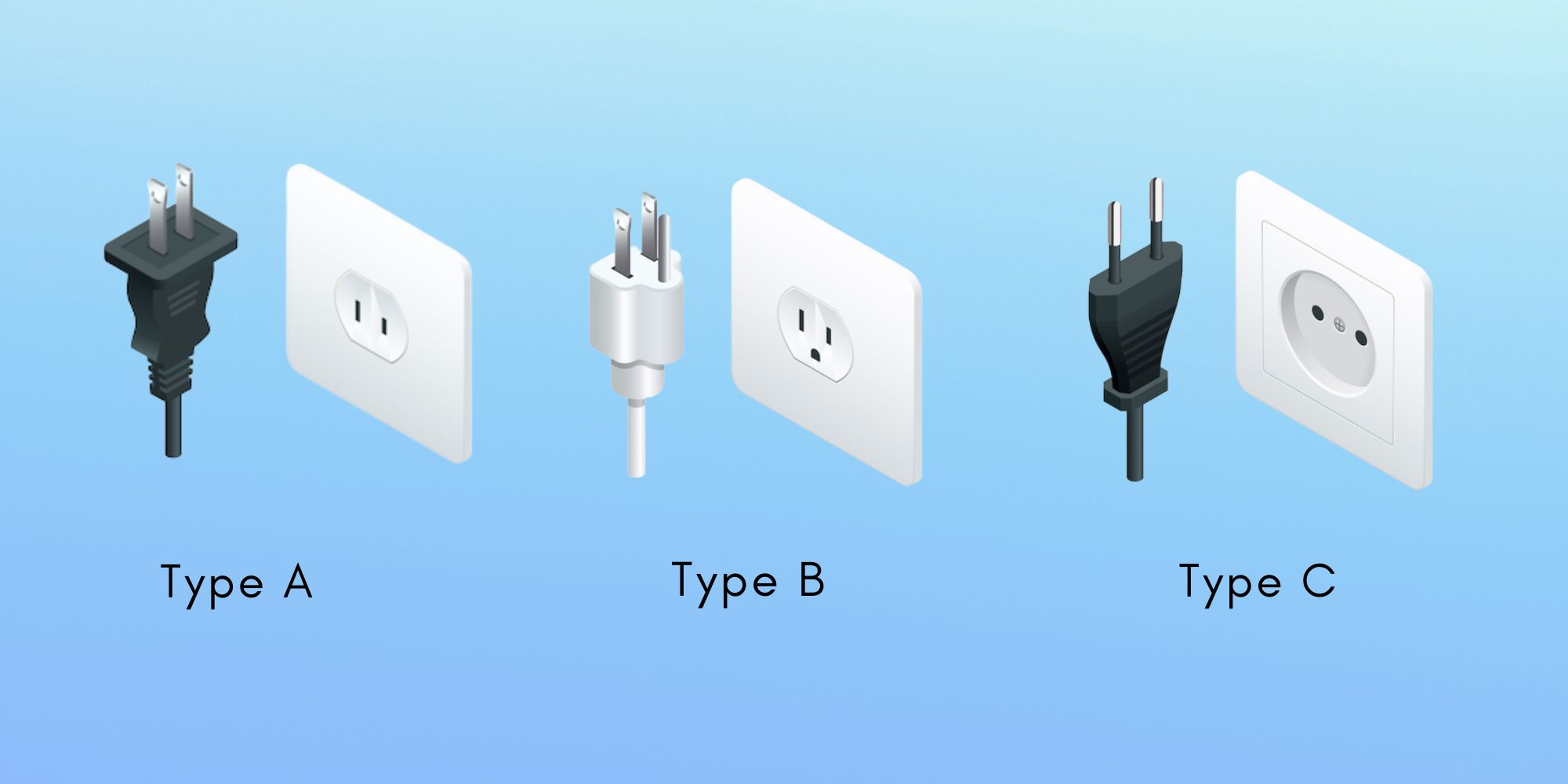 9-Amazing-Power-Converter-For-Philippines-for-2023 9-amazing-power-converter-for-philippines-for-2023
