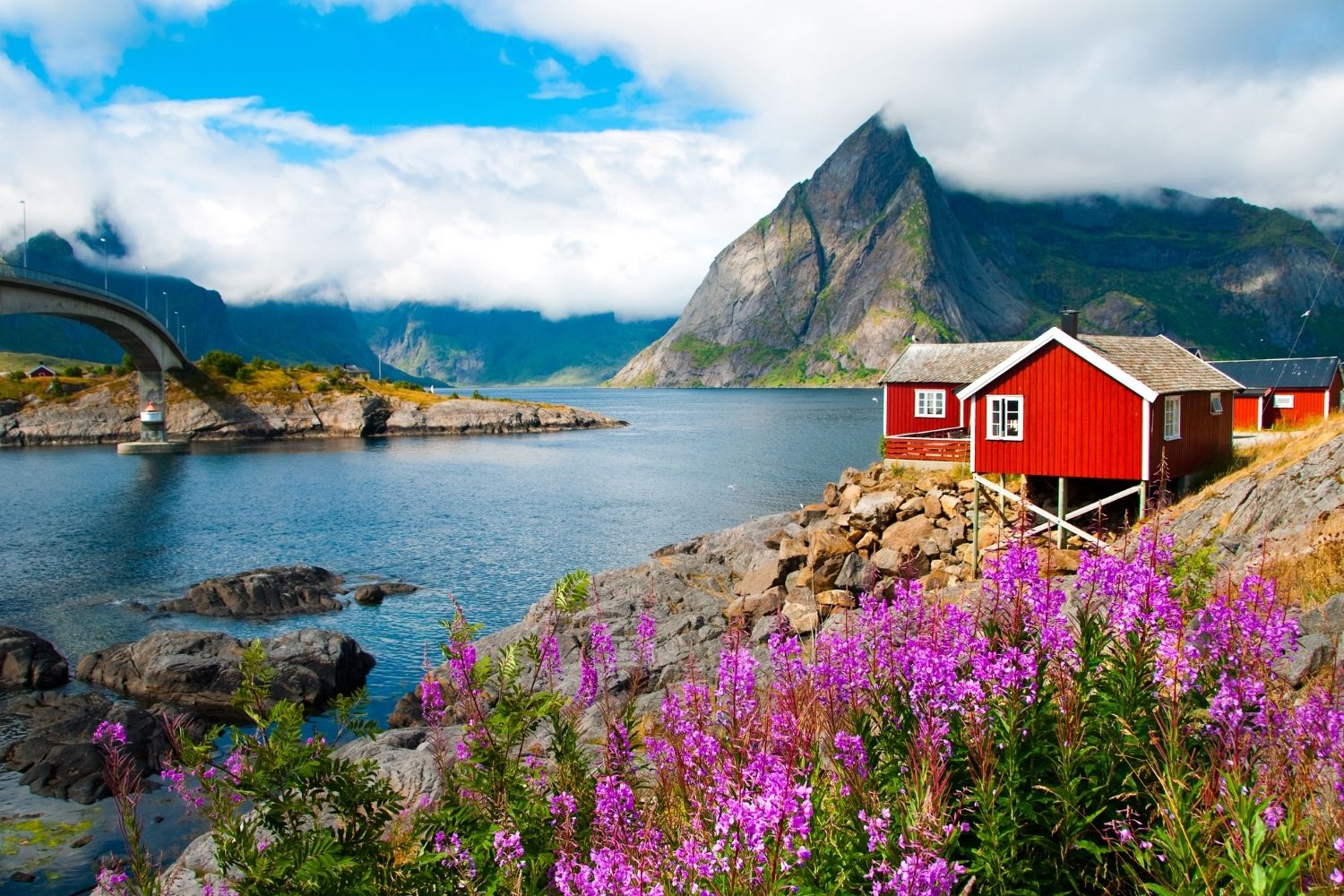 How-To-Apply-For-A-Norway-Schengen-Visa-For-Tourists-PH how-to-apply-for-a-norway-schengen-visa-for-tourists-ph