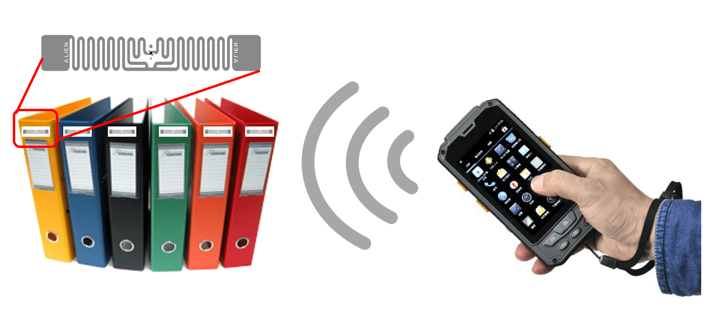 9-Best-RFID-Locator-for-2023 9-best-rfid-locator-for-2023