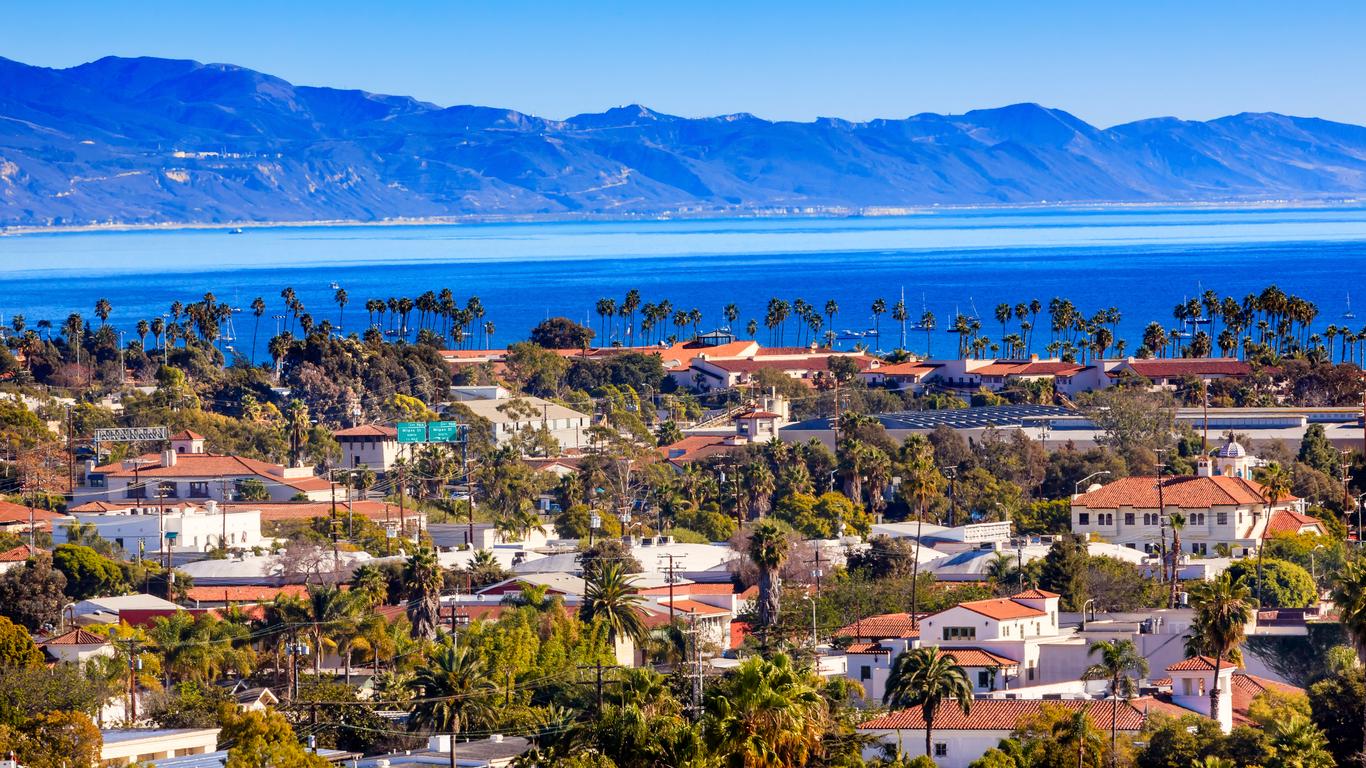 The-Best-Things-To-Do-In-Santa-Barbara-8211-A-Local8217s-Guide the-best-things-to-do-in-santa-barbara-a-locals-guide