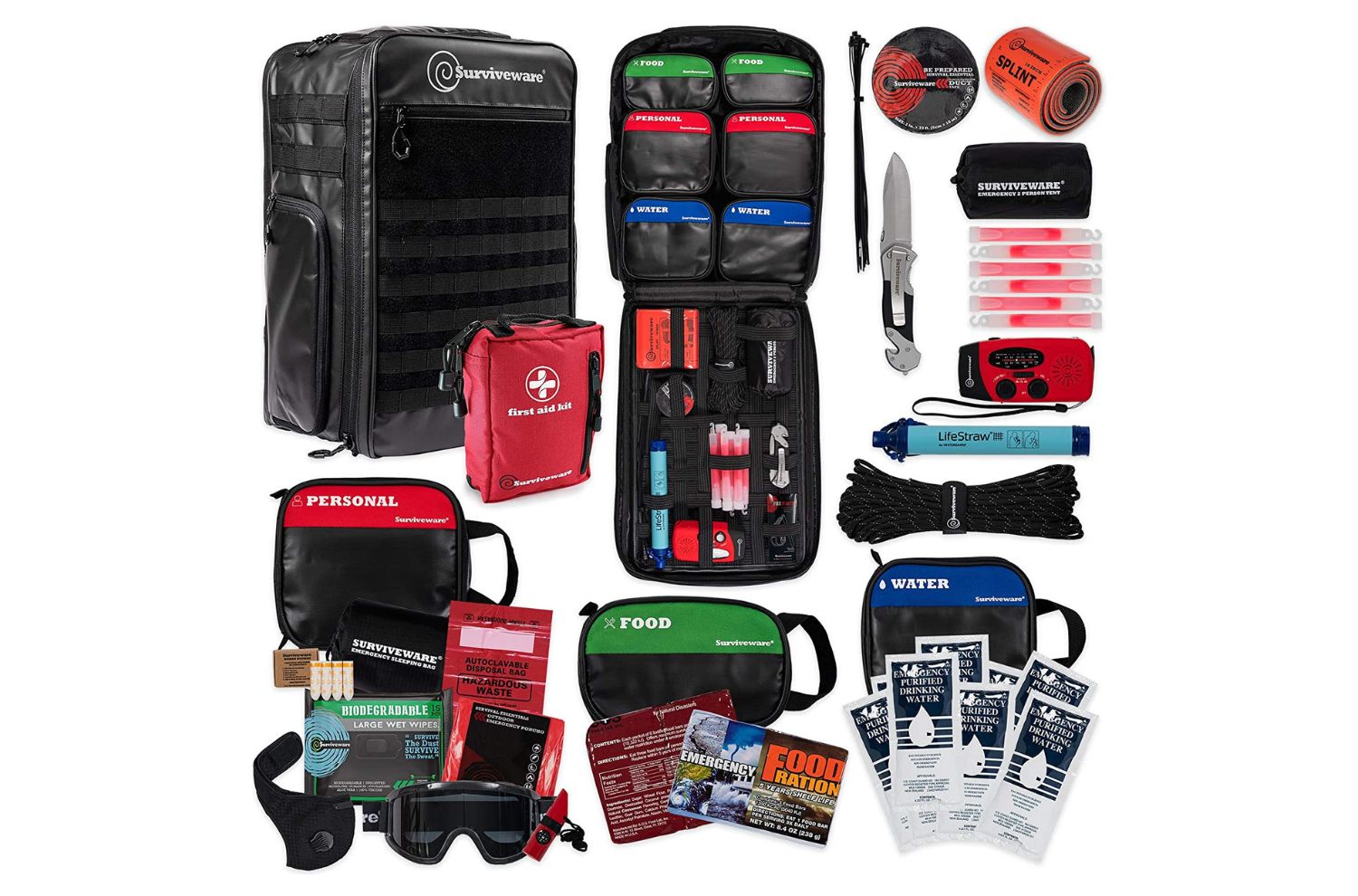 What To Put In A Survival Backpack TouristSecrets