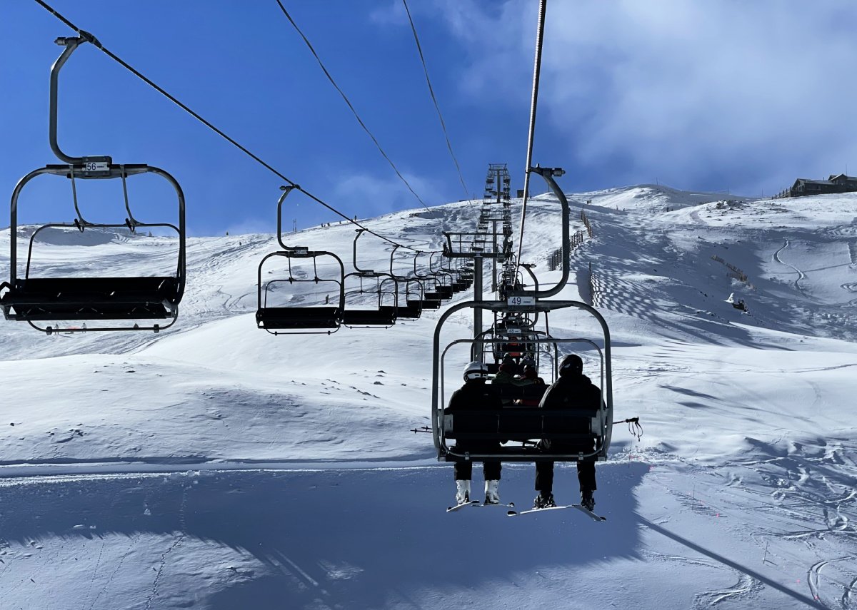 The-Expense-Of-Skiing-In-Colorado the-expense-of-skiing-in-colorado