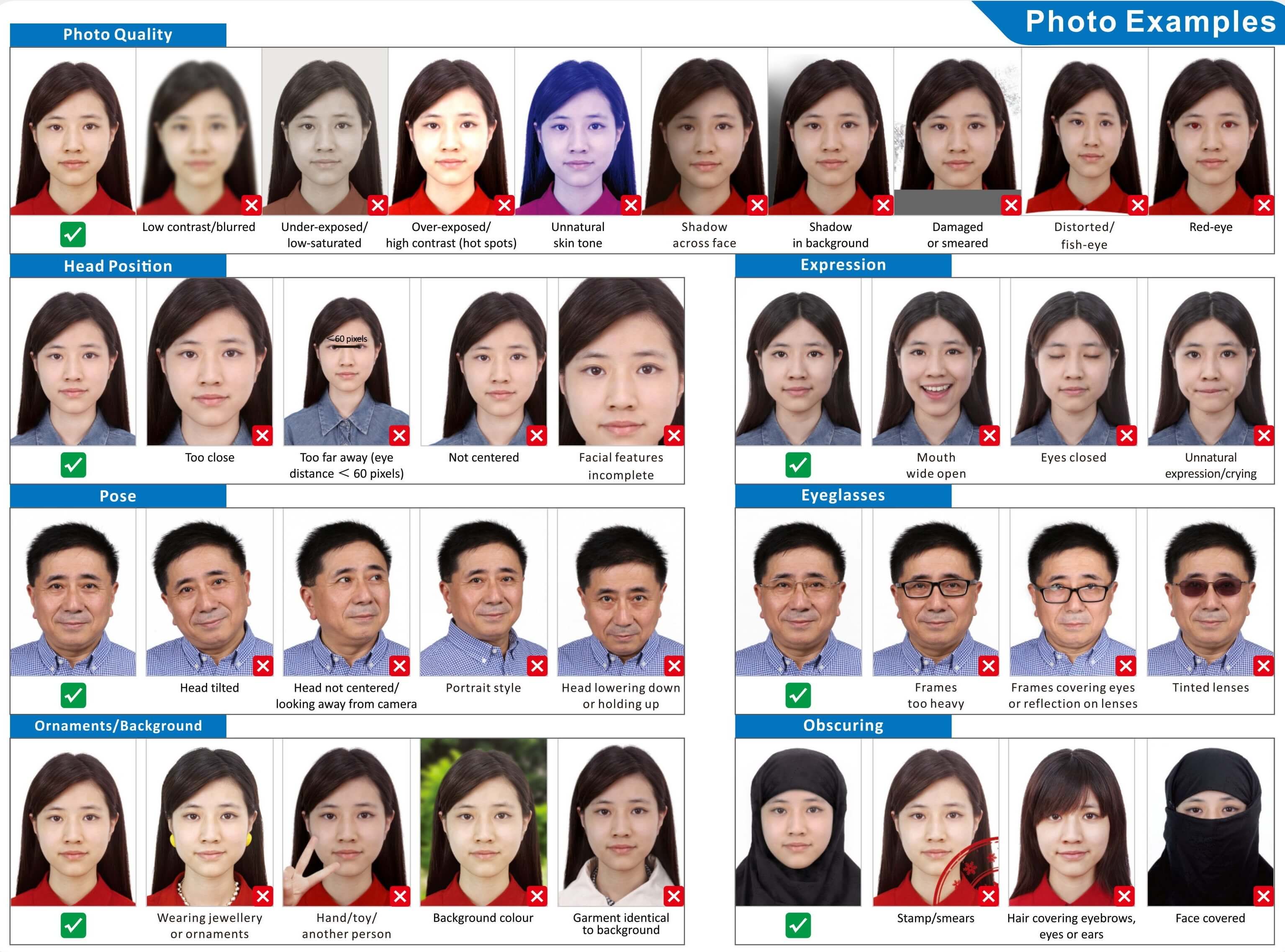 Capturing-Chinese-Passport-Photos capturing-chinese-passport-photos