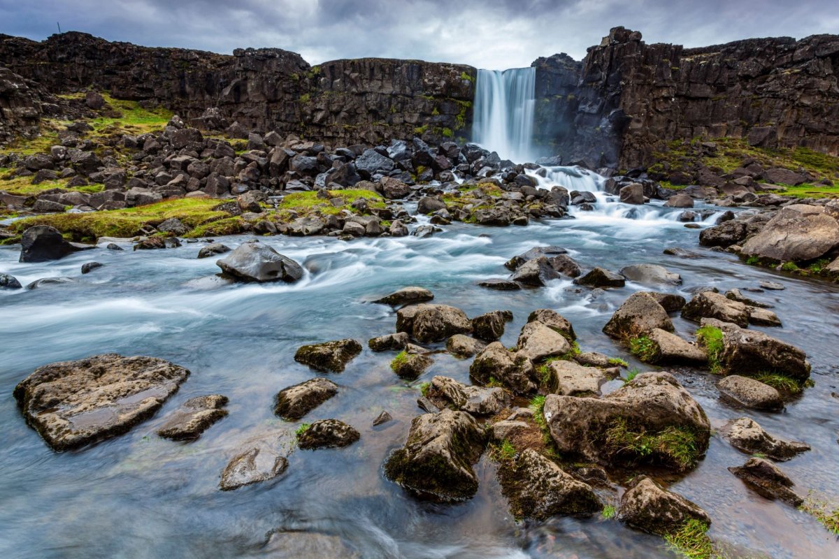 Exploring-The-Waterfalls-Of-Southern-Iceland exploring-the-waterfalls-of-southern-iceland
