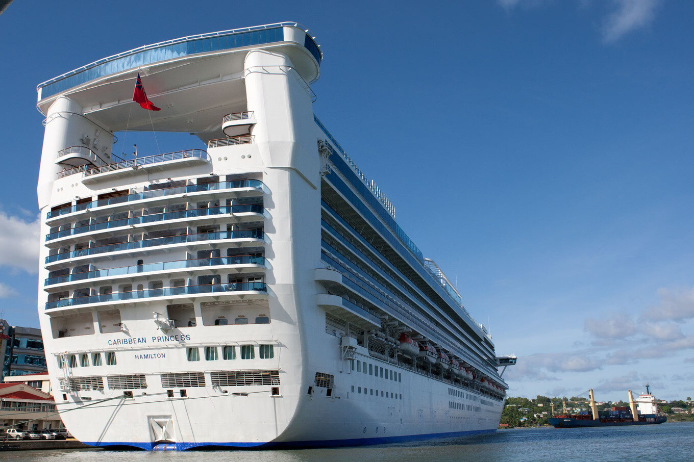 What-Is-Considered-A-Closed-Loop-Cruise what-is-considered-a-closed-loop-cruise