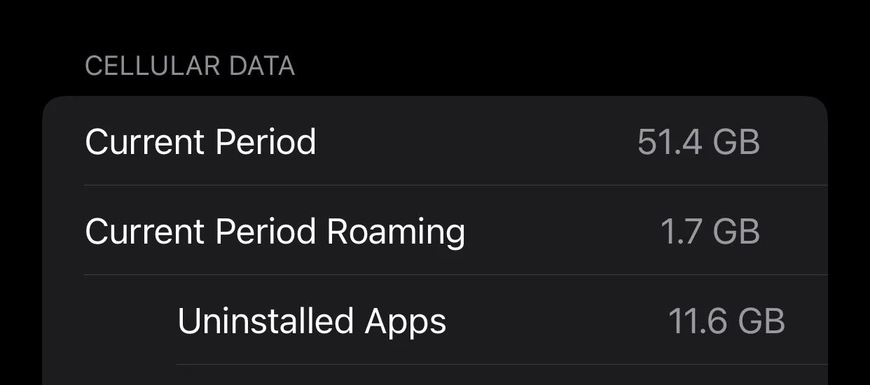 What-Is-Current-Period-Roaming what-is-current-period-roaming