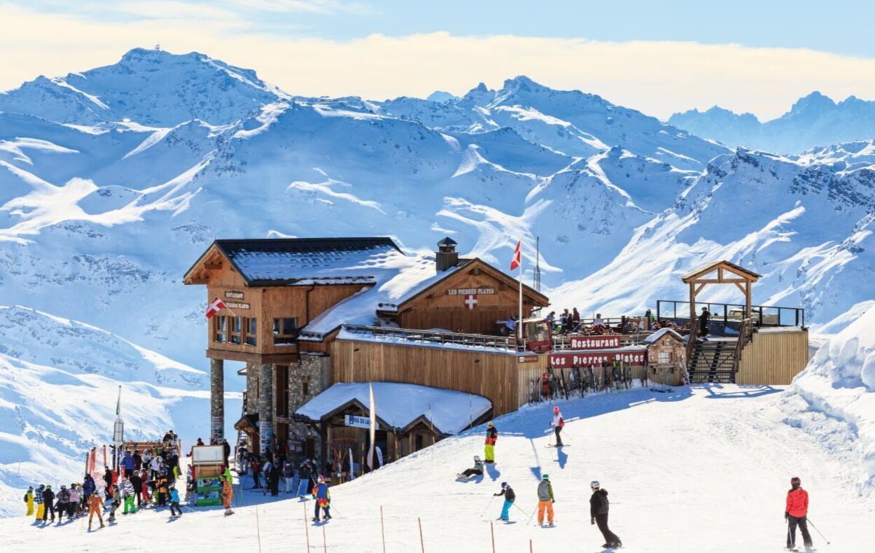What-Is-Resort-Skiing what-is-resort-skiing