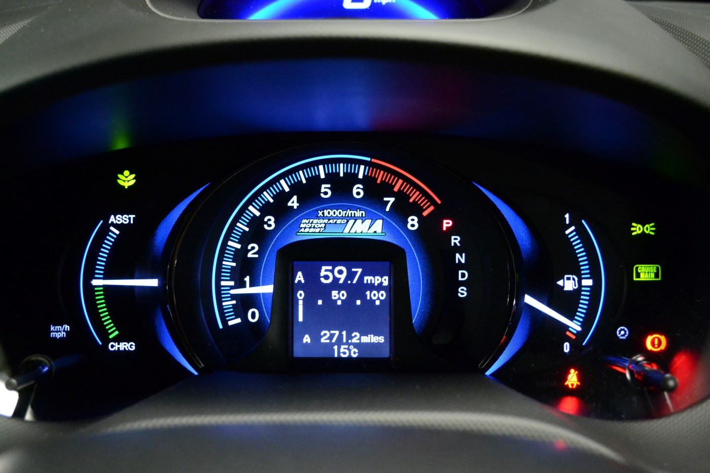 What-Is-The-Round-Trip-Mileage-Calculator what-is-the-round-trip-mileage-calculator