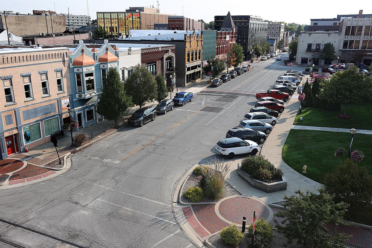 35-must-visit-places-in-kokomo