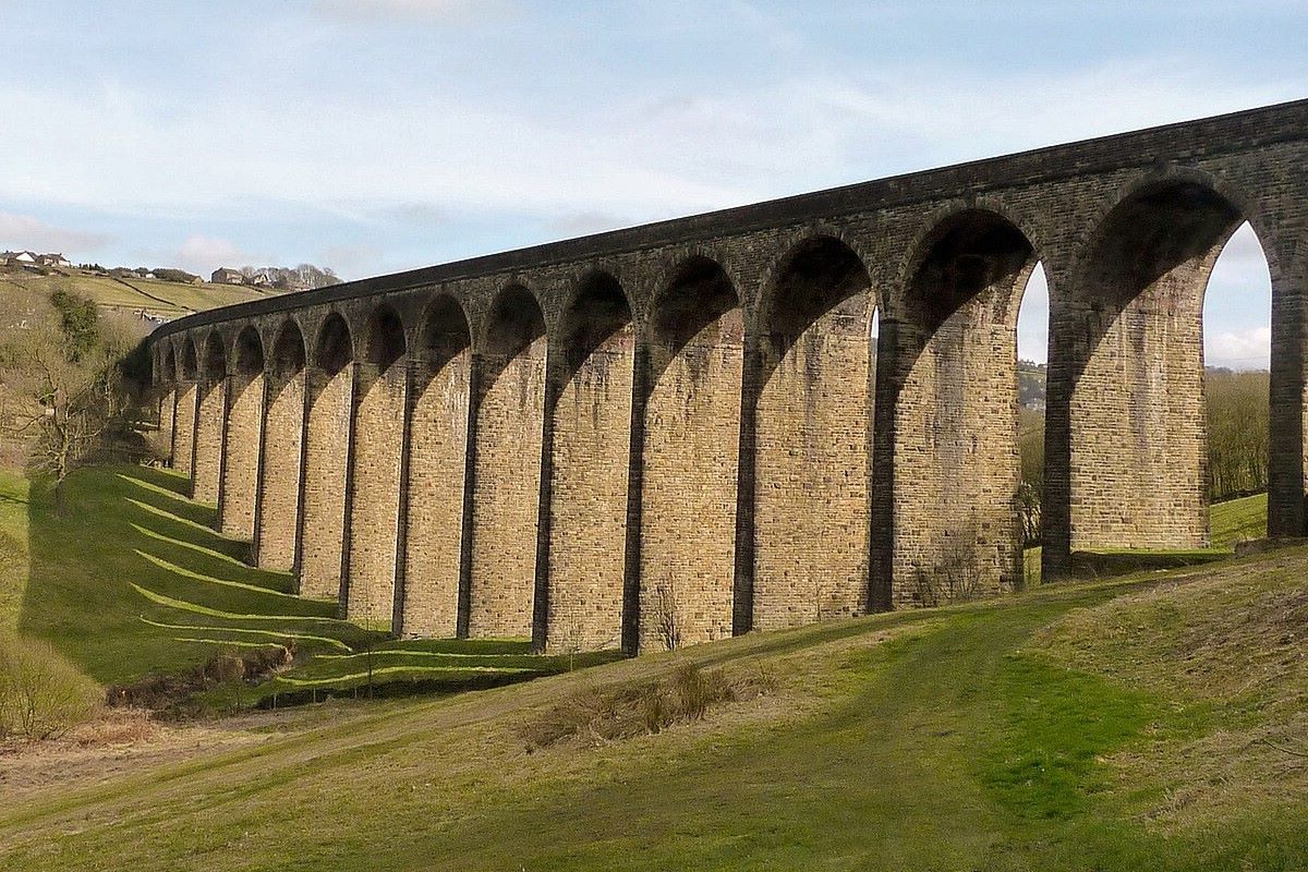 35-must-visit-places-in-thornton