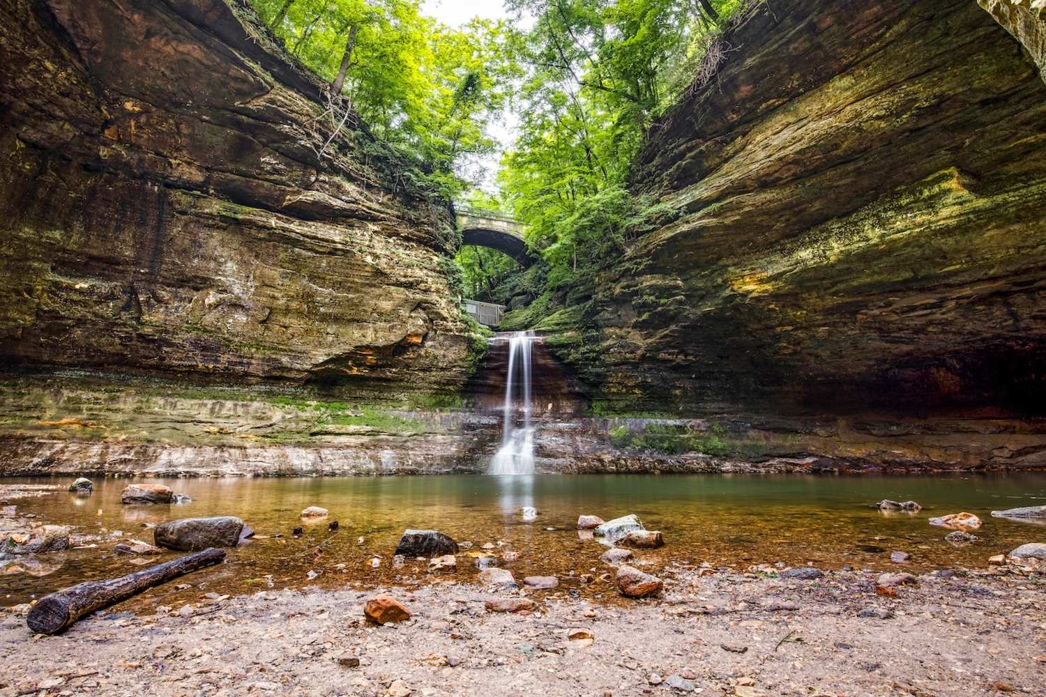 Secret-Waters-Of-Illinois8217-Matthiessen secret-waters-of-illinois-matthiessen